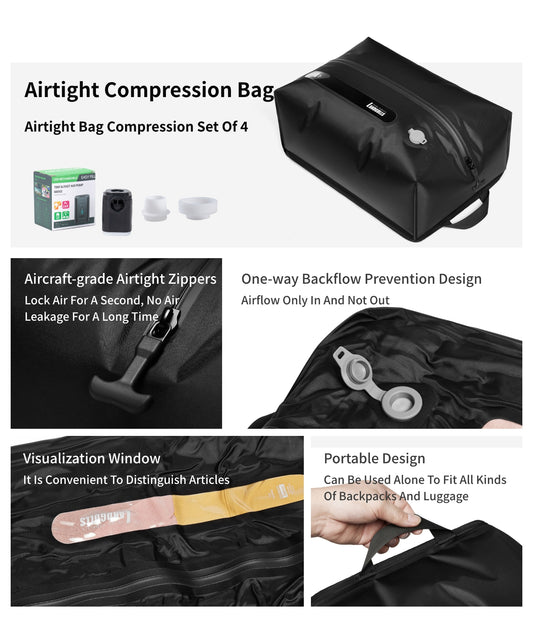 LAND GULLS Compression Packing Cubes Travel with Electric Pump, 1 Pack