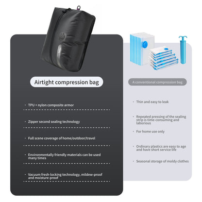 LANDGULLS Vacuum Compression Travel Bag for Carry-On Suitcase and Backpack, 210D Double-Sided TPU Laminate - 0.28 mm Waterproof Space Saver Vacpack (20L Gray (2-Pack) (Built-in vacuum pump)