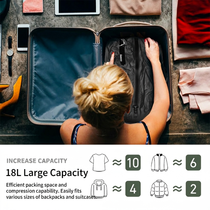 LANDGULLS Wireless Travel Vacuum Storage Bag Set—Reusable Compression Bags + Rechargeable Air Pump—Saves 60% Space—Travel Vacuum Storage Set—Vacuum Travel Bags with Air Pump—Suitable for 30L Backpacks and Suitcases