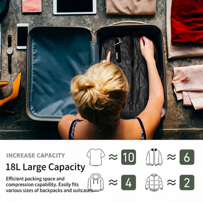 LANDGULLS Wireless Travel Vacuum Storage Bag Set—Reusable Compression Bags + Rechargeable Air Pump—Saves 60% Space—Travel Vacuum Storage Set—Vacuum Travel Bags with Air Pump—Suitable for 30L Backpacks and Suitcases