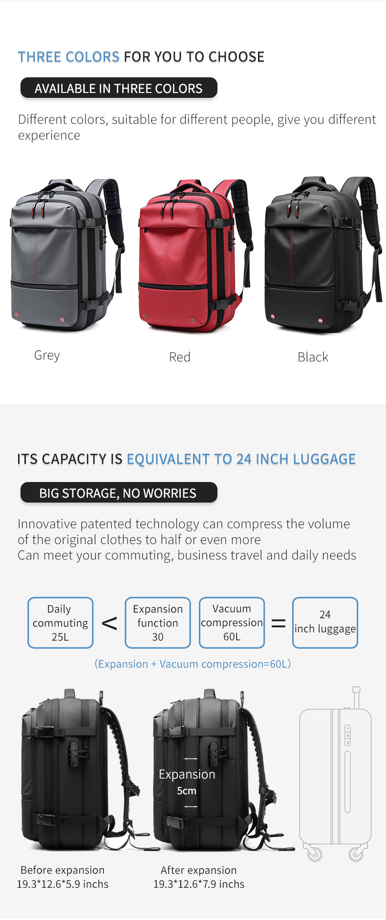 Vacuum-Compressed Large-Capacity Business Backpack for Men: 17-Inch Laptop, Waterproof, Wet/Dry Compartments, Outdoor Commuting Backpack