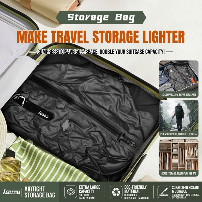 LANDGULLS Wireless Travel Vacuum Storage Bag Set—Reusable Compression Bags + Rechargeable Air Pump—Saves 60% Space—Travel Vacuum Storage Set—Vacuum Travel Bags with Air Pump—Suitable for 30L Backpacks and Suitcases